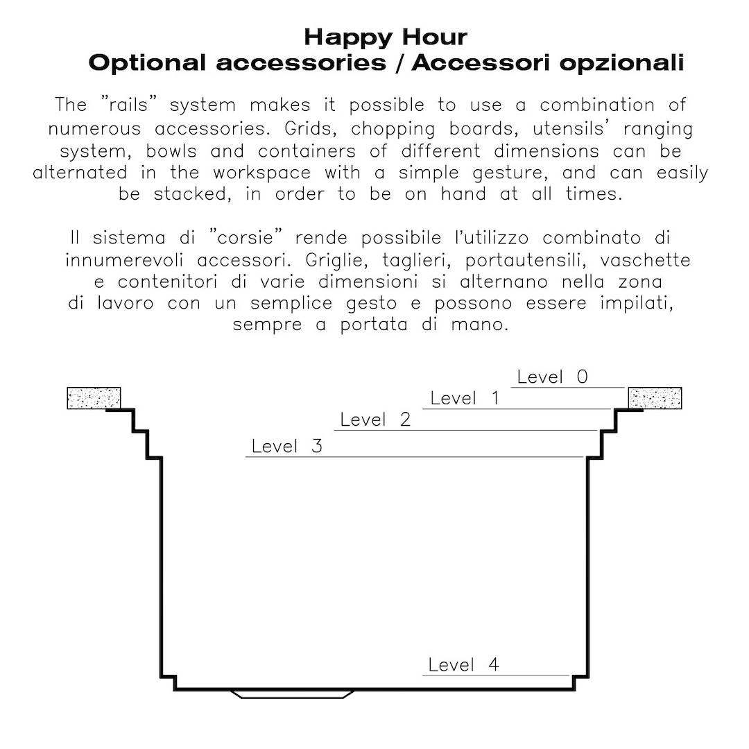 Sink Happy Hour