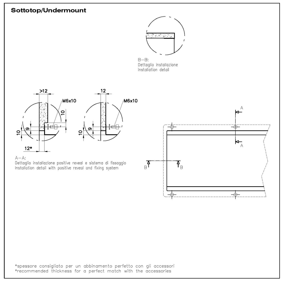 Equipped troughs