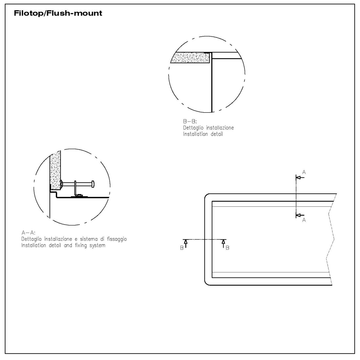 Equipped troughs