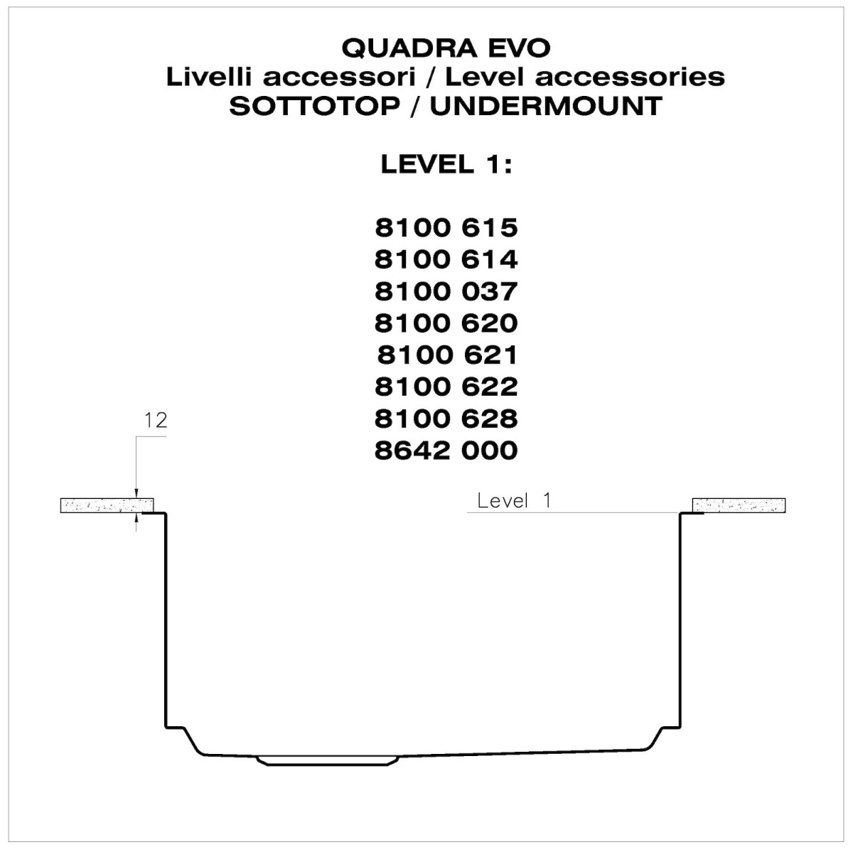 Sink Quadra EVO Gun Metal